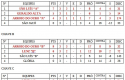 futsal força livre - classificação final