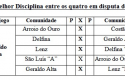 jogos semifinais e quartas 14 11